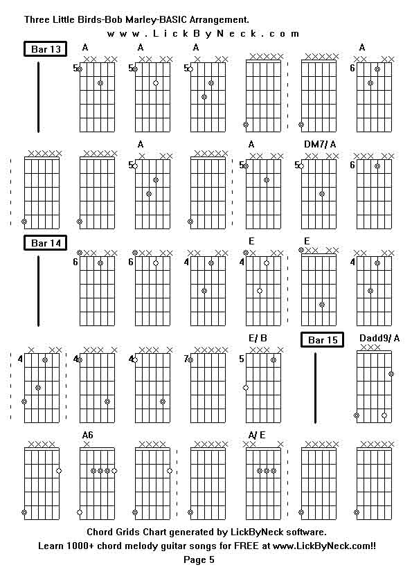 Chord Grids Chart of chord melody fingerstyle guitar song-Three Little Birds-Bob Marley-BASIC Arrangement,generated by LickByNeck software.